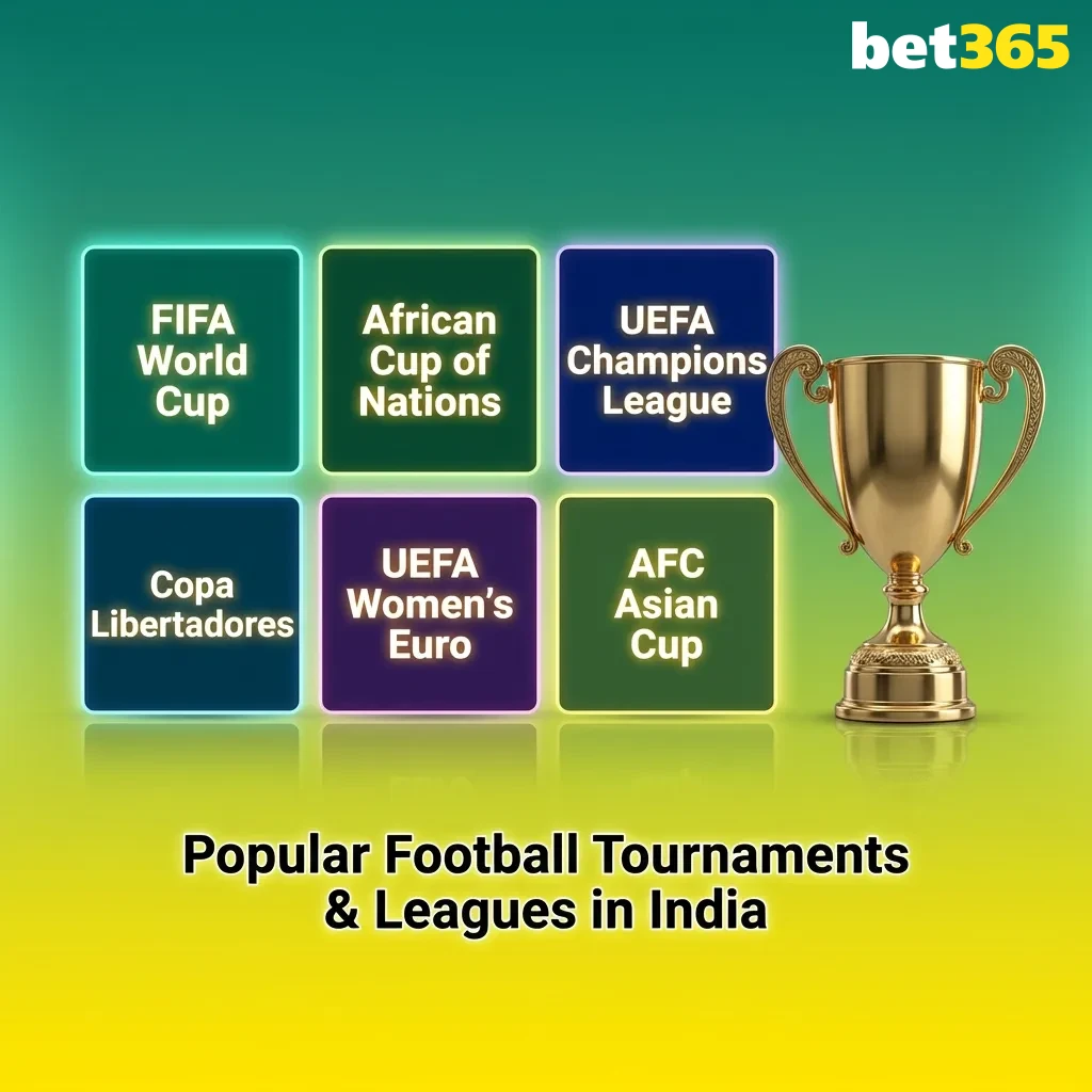 Football leagues and tournaments available for betting in India, including Premier League and Champions League