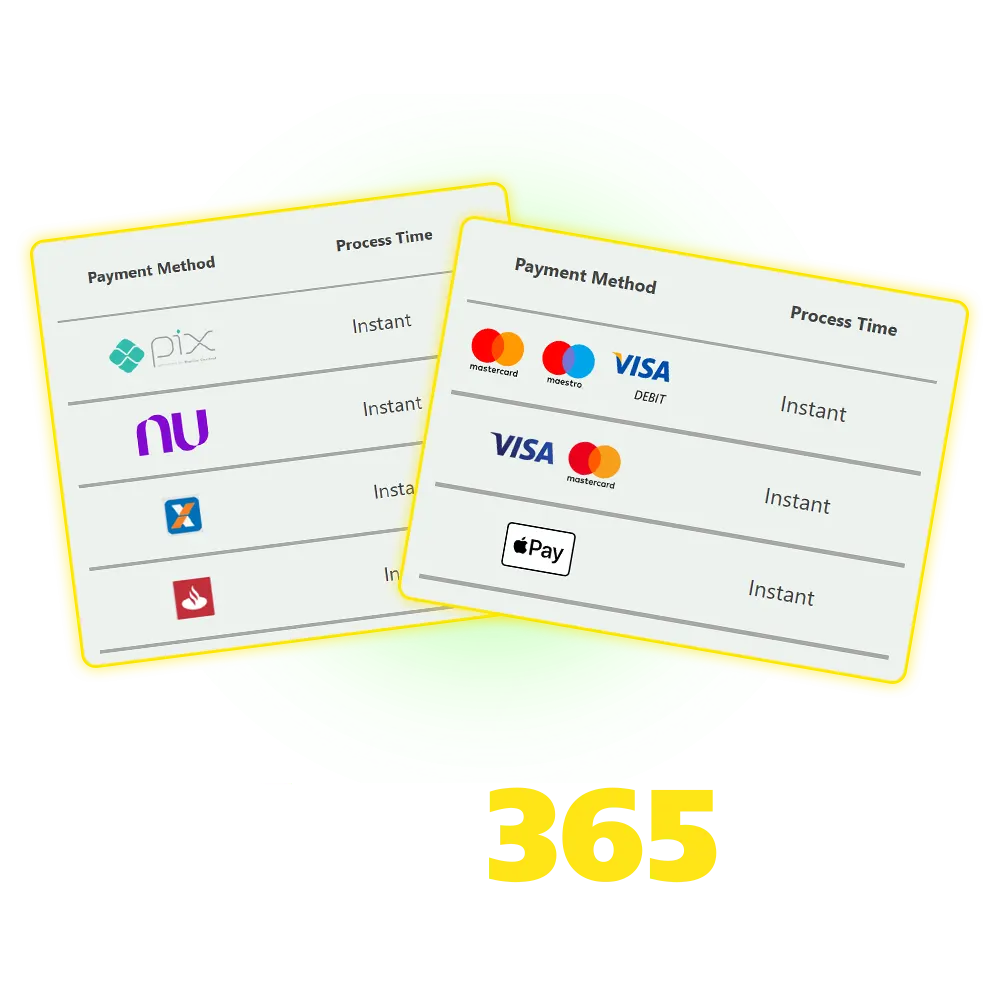 Choose the best Bet365 deposit options to fund your betting account.