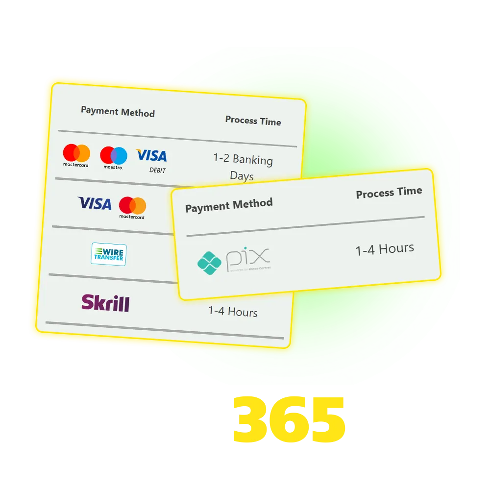 Use secure Bet365 withdrawal methods to collect your online betting winnings.