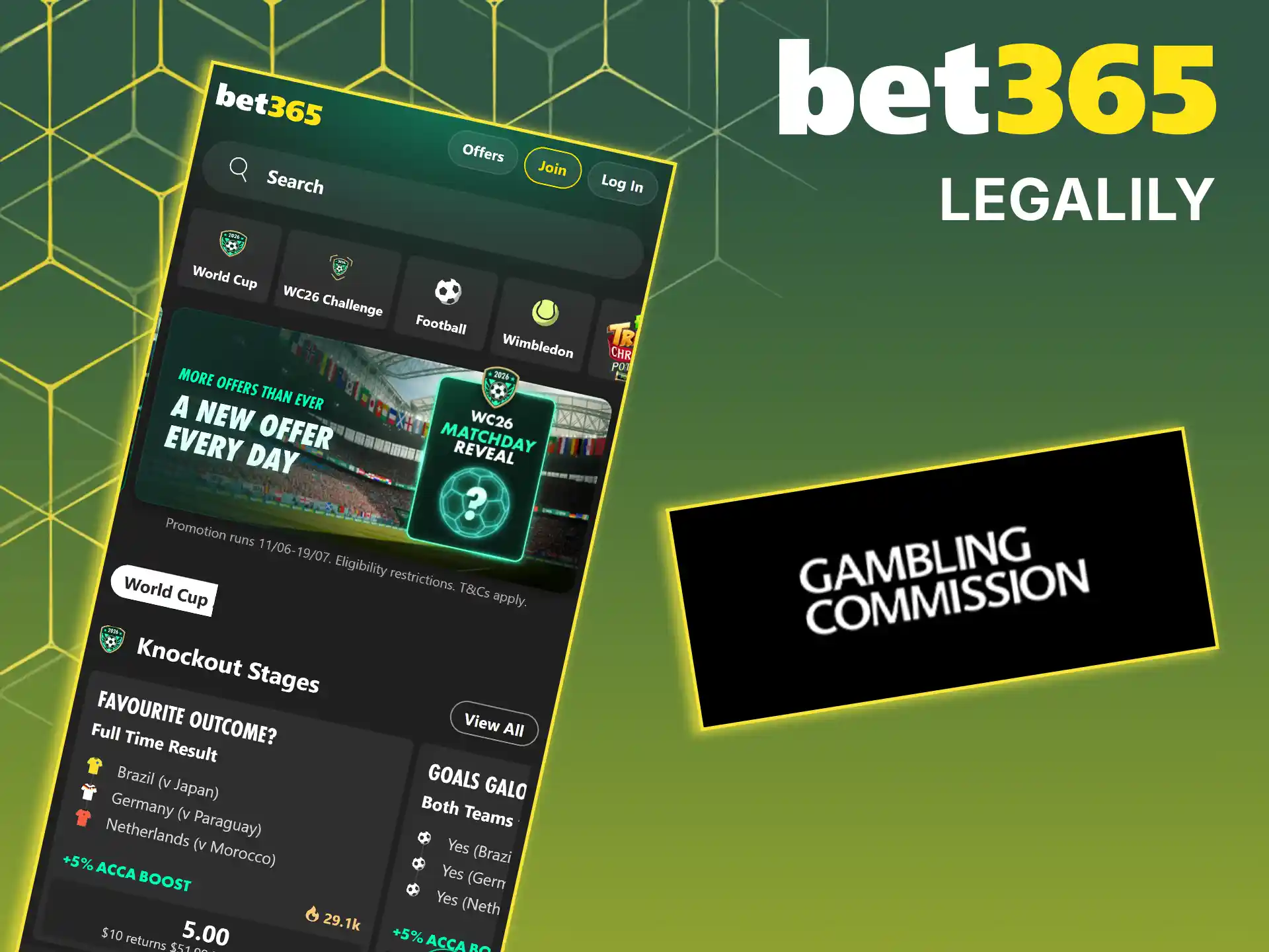 Find out if the Bet365 platform is legal.