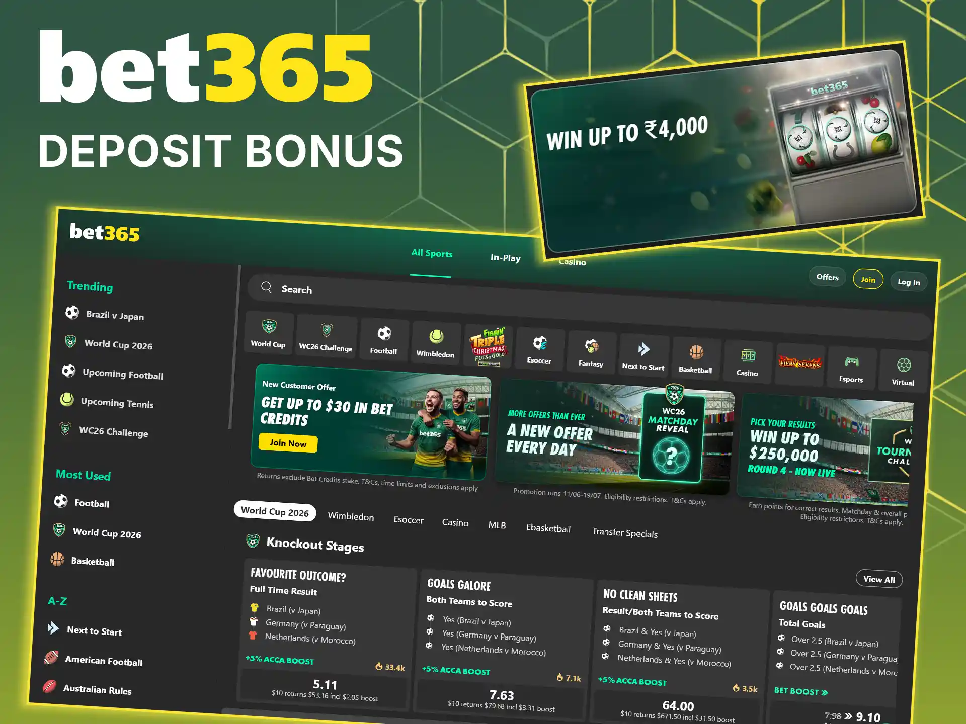 Learn how to claim additional funds through the Bet365 first deposit bonus.