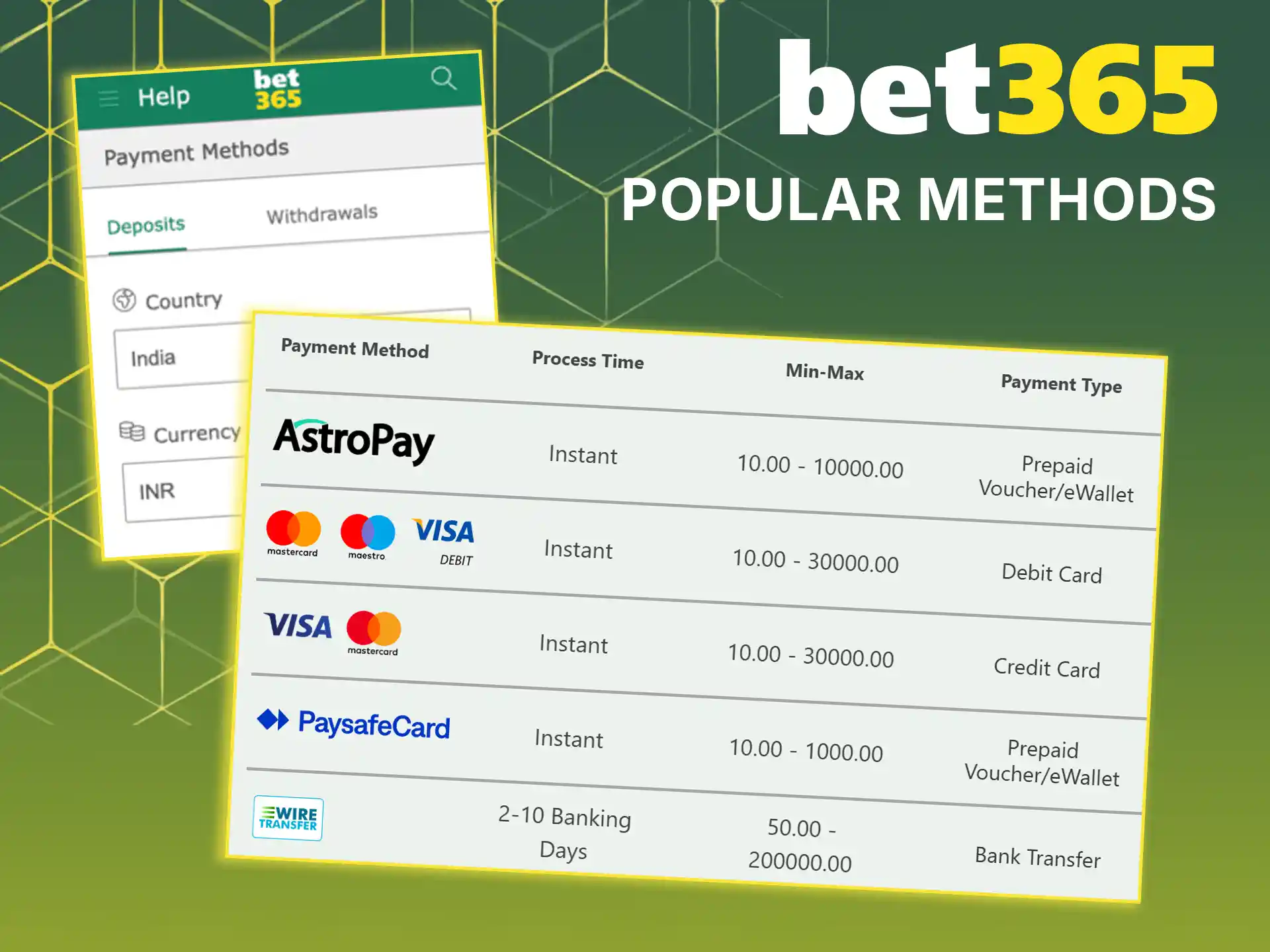Top up your account using Bet365's popular deposit methods.