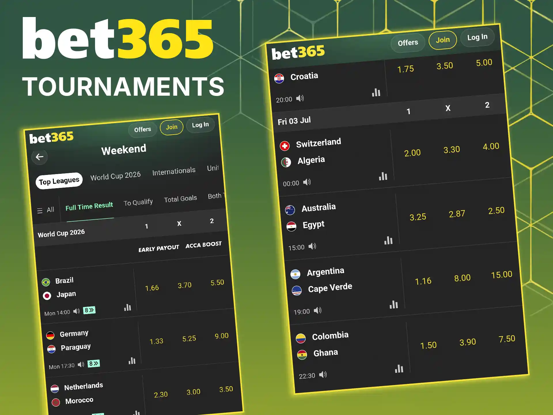 Check out the available markets for popular soccer tournaments on Bet365.