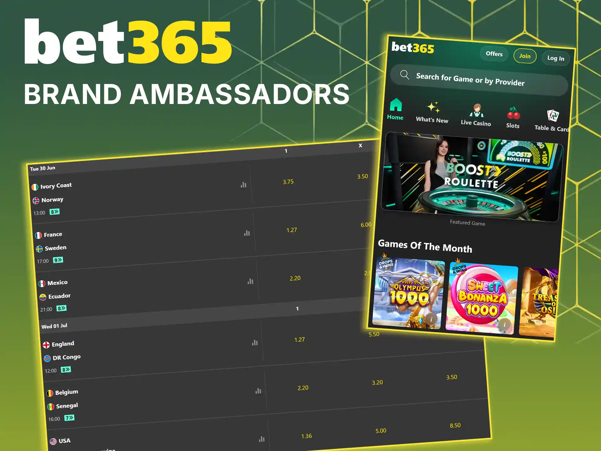 Read about Bet365's brand ambassadors and partners.