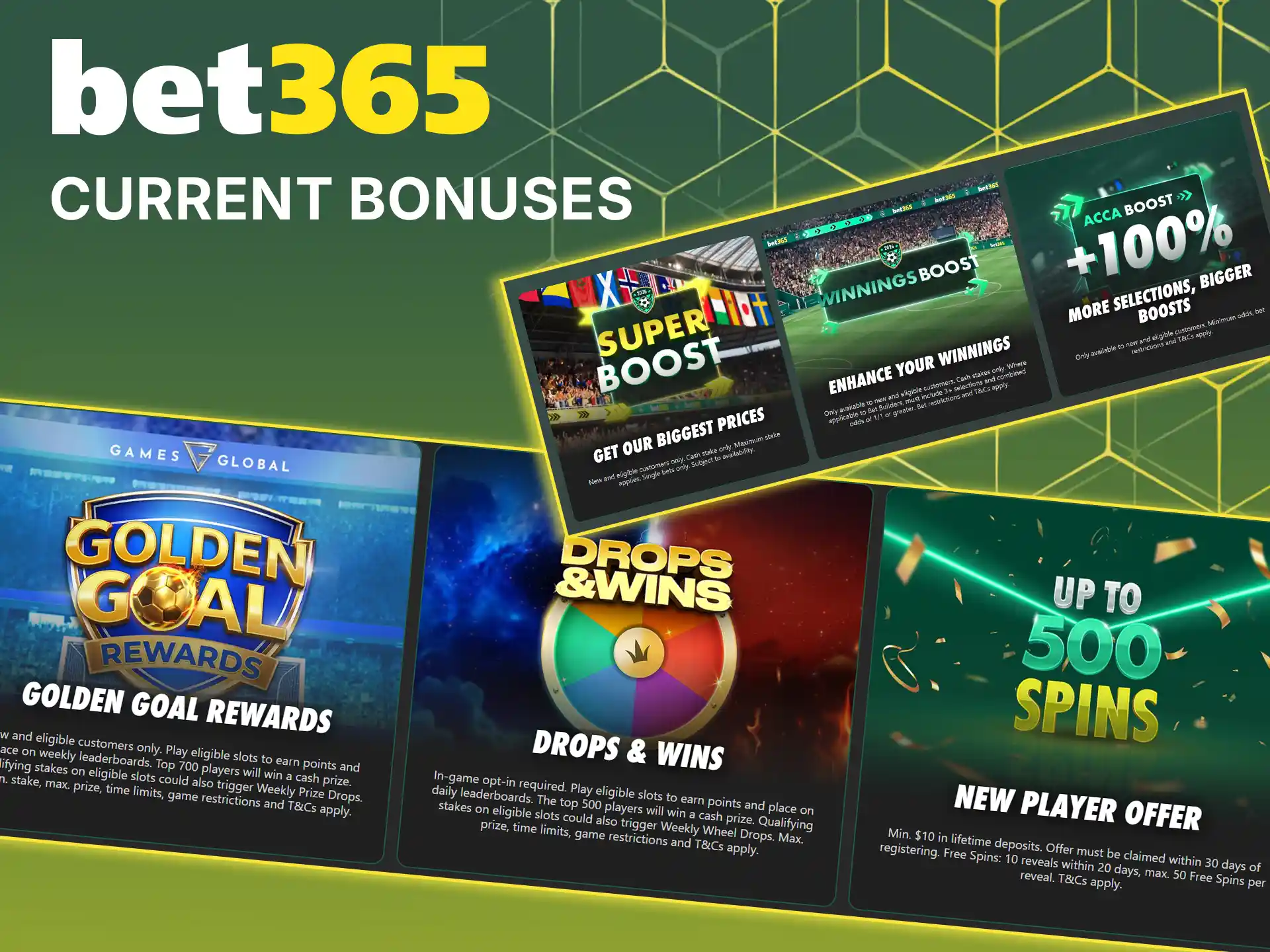 Check out the active deals and current Bet365 bonuses.