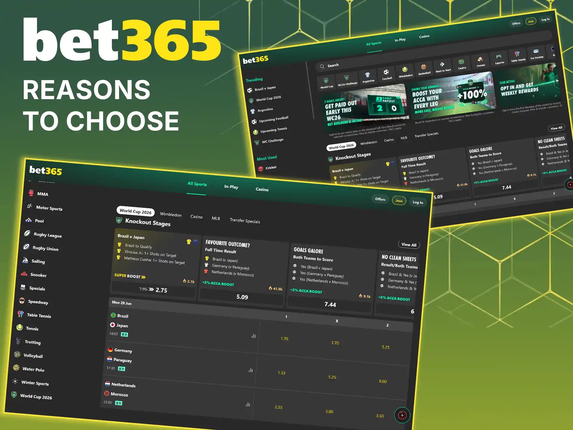 Find out why you should choose the Bet365 platform.